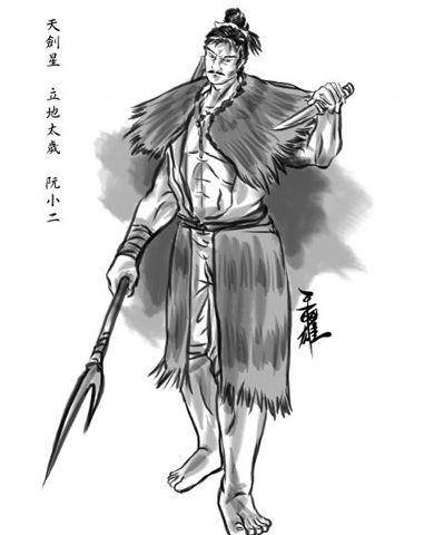 阮小二历史图片