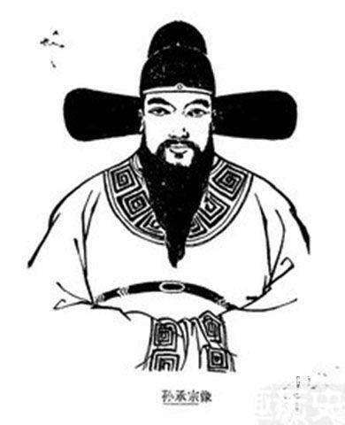 孙承宗历史图片