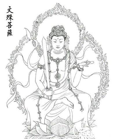 文殊菩萨历史图片