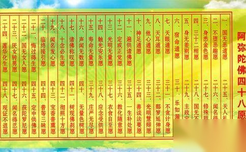 阿弥陀佛历史图片