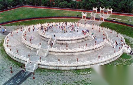 天坛历史图片