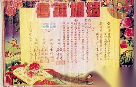史上最早的结婚证书历史图片