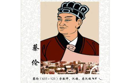 蔡伦历史图片