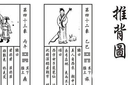 推背图历史图片