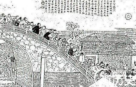 UFO历史图片