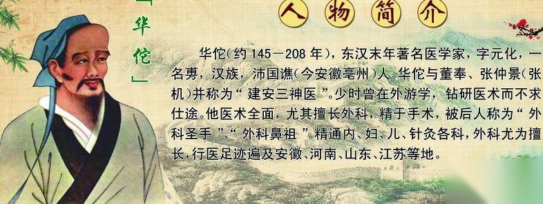 华佗历史图片
