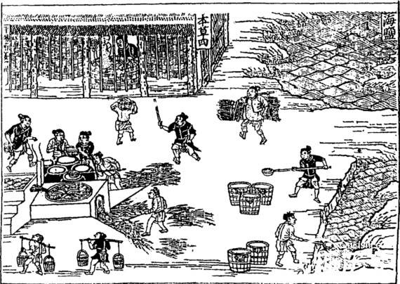 盐历史图片