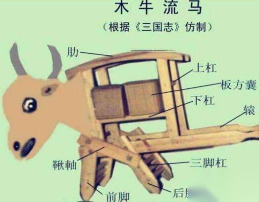 诸葛亮历史图片