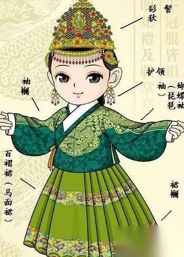 盘点古代十大定情信物历史图片