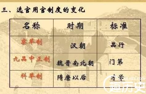 晋朝历史图片
