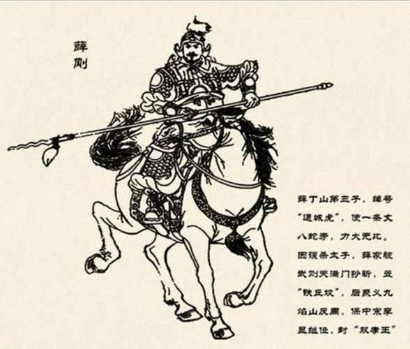 历史上有薛刚这个人吗？薛刚反唐是否只是民间故事？历史图片