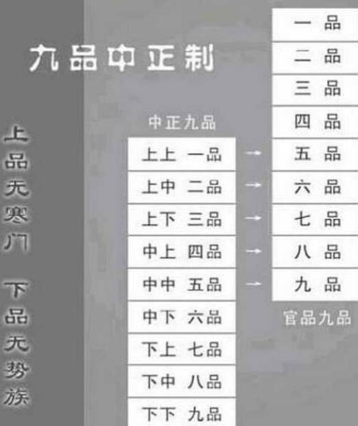 “文青”是什么？为什么说魏晋时期的文青是文青中的战斗机？历史图片
