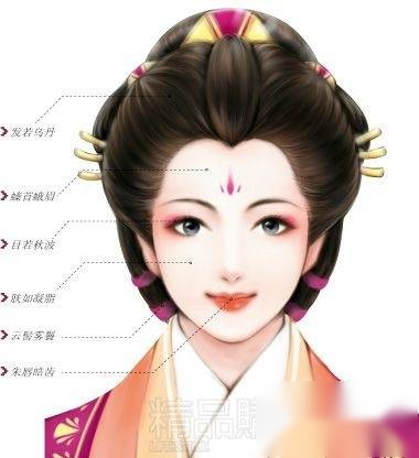 古代美女历史图片