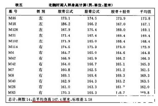古代历史图片