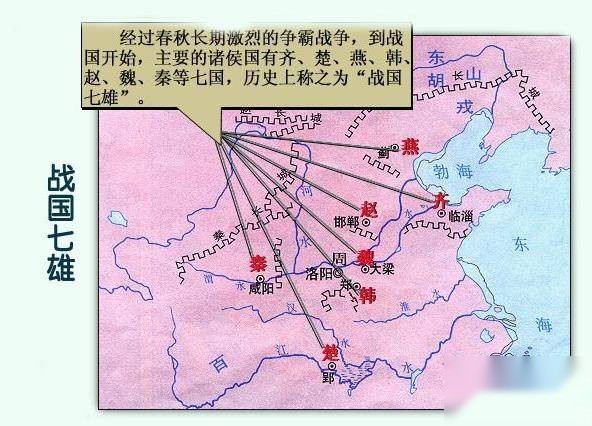 战国七雄历史图片