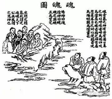 三魂七魄历史图片