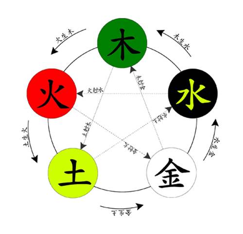 朱元璋历史图片