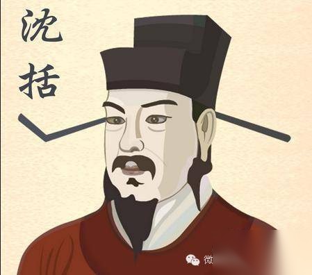 沈括历史图片