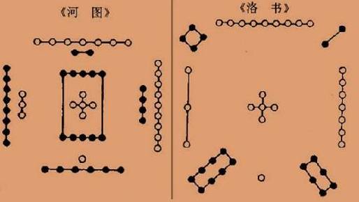 邵雍历史图片