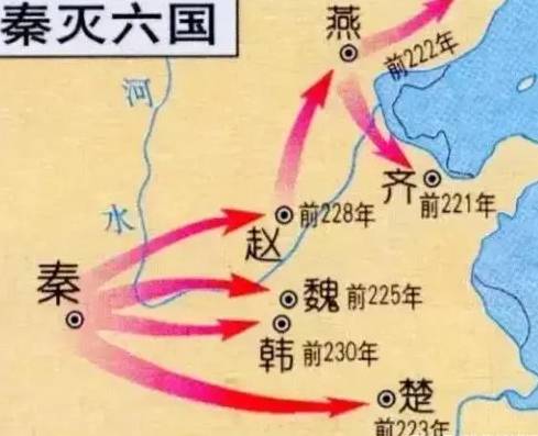 秦国统一历史图片