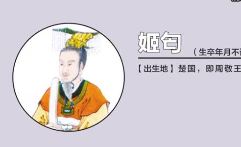 周朝历史图片