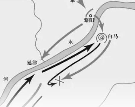 官渡之战历史图片