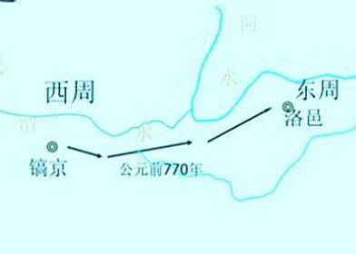 东周历史图片