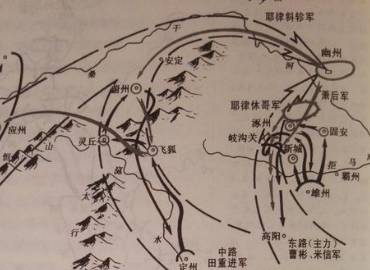 高梁河之战历史图片