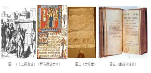 查士丁尼民法大全历史图片