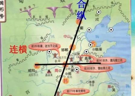 合纵历史图片