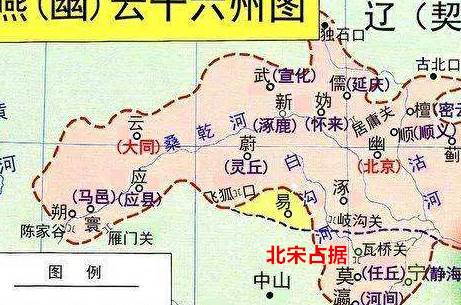 辽国历史图片