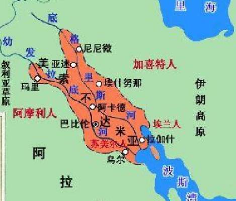 两河流域历史图片