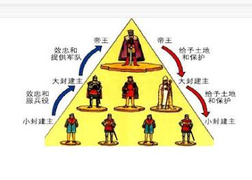 西欧历史图片