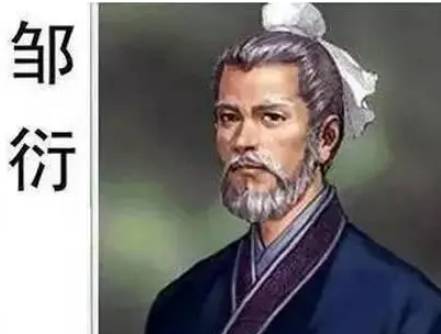 阴阳学历史图片