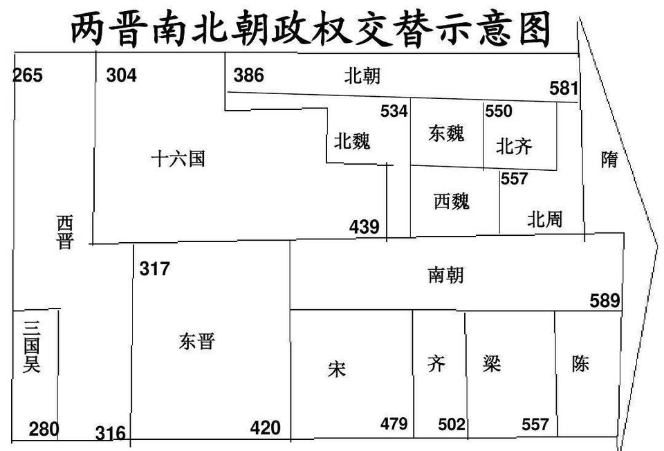 隋文帝历史图片