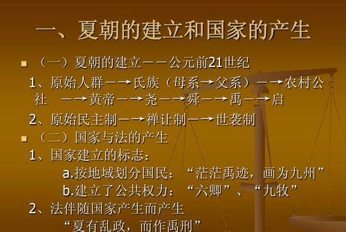 美国历史图片