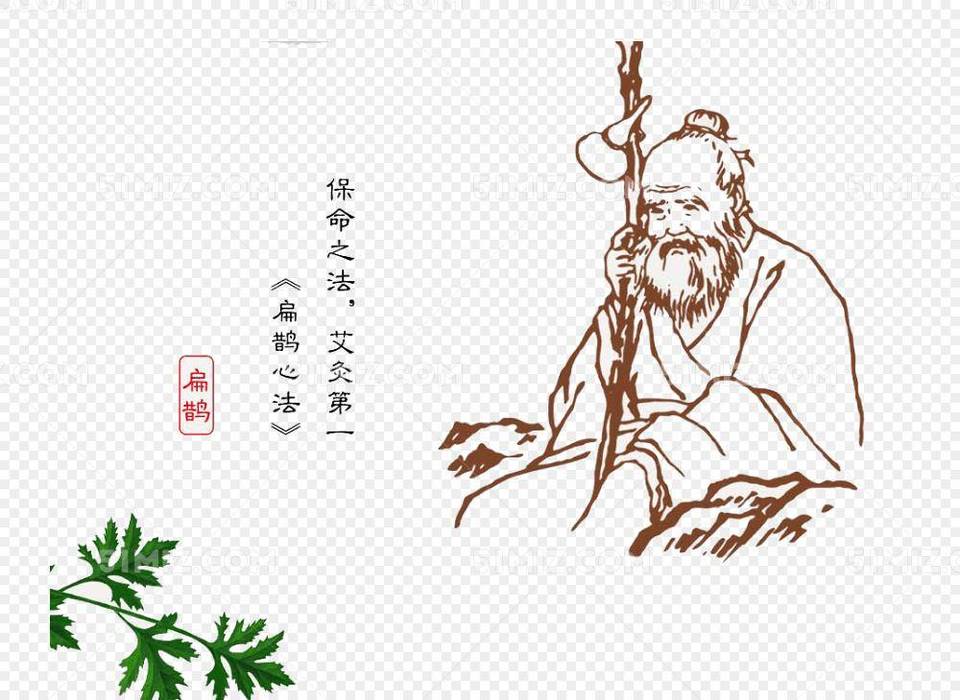 什么历史图片