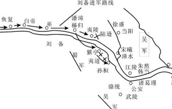 火烧连营历史图片