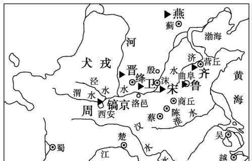什么历史图片