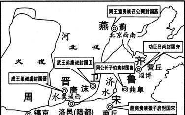 什么历史图片