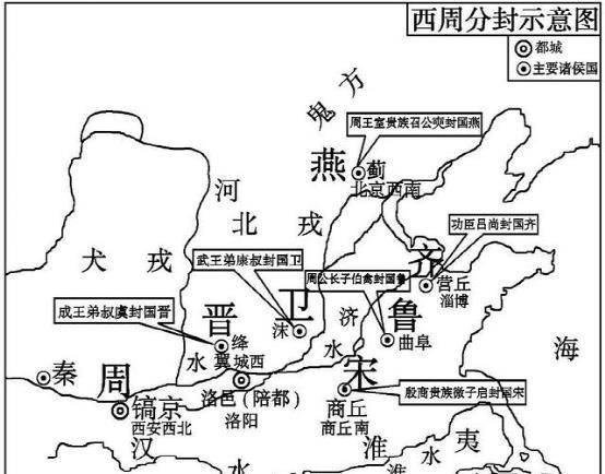 宋朝历史图片