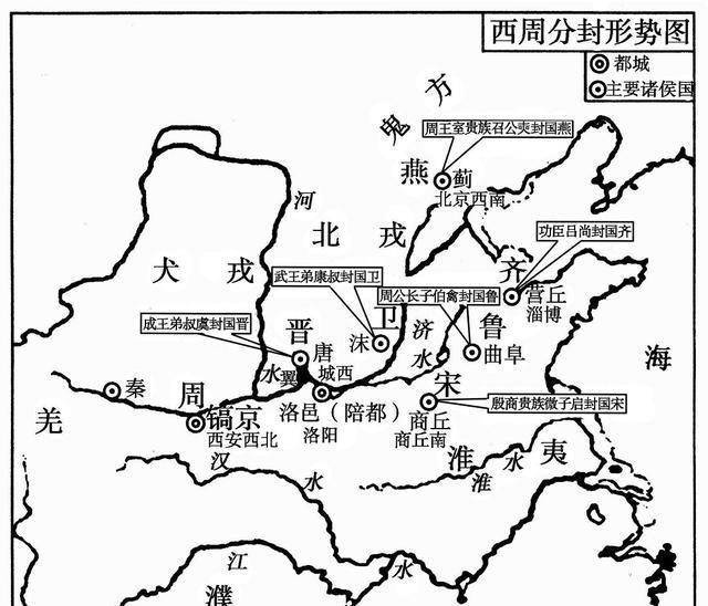 诸侯历史图片