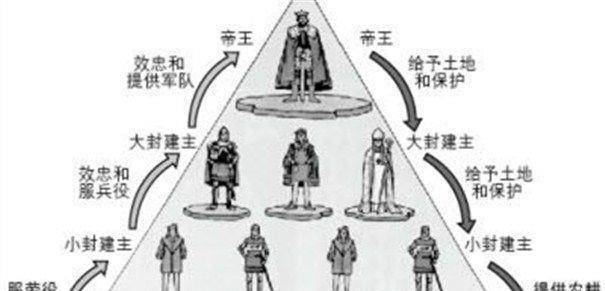 祖夺孙历史图片