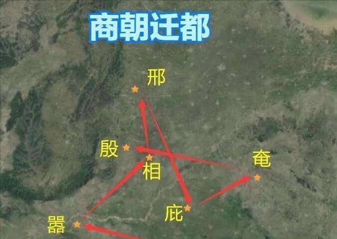 殷商历史图片