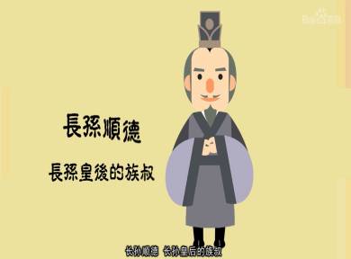 长孙无忌历史图片