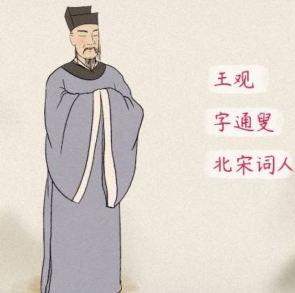 王观历史图片