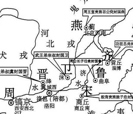 西周历史图片