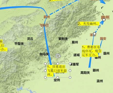 定州之战历史图片
