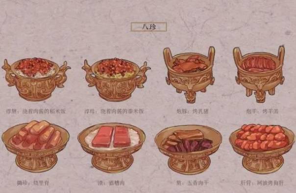 周八珍历史图片