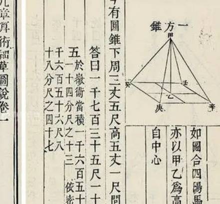 算数历史图片